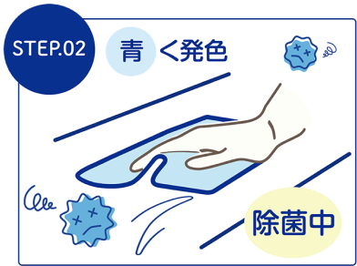 除菌・洗浄したい箇所を拭きます