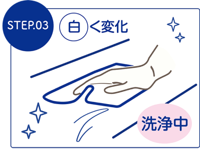 白く変化したら除菌・洗浄完了